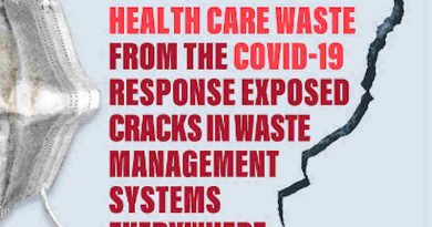 WHO Releases Report on Covid-19 Waste Challenge
