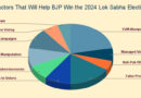 Factors That Will Help BJP Win the 2024 Lok Sabha Election