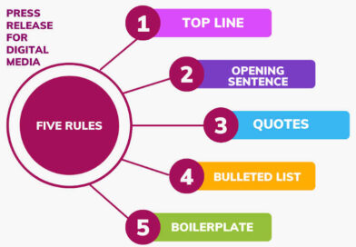 VIDEO: Five Rules to Write a Press Release for Digital Media