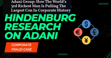 Hindenburg Research on Adani: Corporate Fraud Case. Photo: RMN News Service