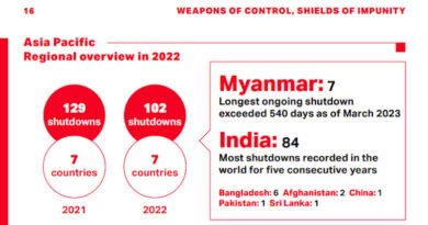 Internet Shutdowns. Photo: Access Now