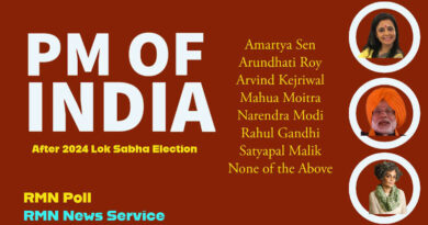 Who Should be the Prime Minister of India After the 2024 Lok Sabha Election? RMN Poll