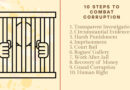 Say No to Corruption: The Integrity Bulletin