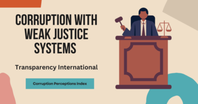 Corruption Perceptions Index (CPI) released on January 30, 2024 by Transparency International