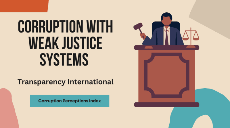 Corruption Perceptions Index (CPI) released on January 30, 2024 by Transparency International