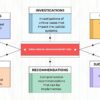 Communiqué for International Stakeholders: Key Findings of the India Judicial Research Report 2025