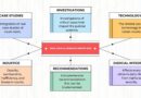 Communiqué for International Stakeholders: Key Findings of the India Judicial Research Report 2025 Communiqué for International Stakeholders: Key Findings of the India Judicial Research Report 2025