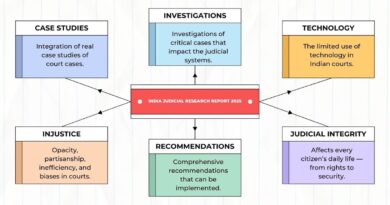 Communiqué for International Stakeholders: Key Findings of the India Judicial Research Report 2025