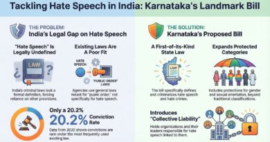 Karnataka Pioneers Hate Speech Legislation: A Deep Dive into India’s Regulatory Landscape and the 2025 Bill