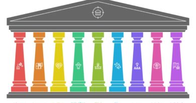 New Roadmap Targets India’s Crisis of Institutional Corruption